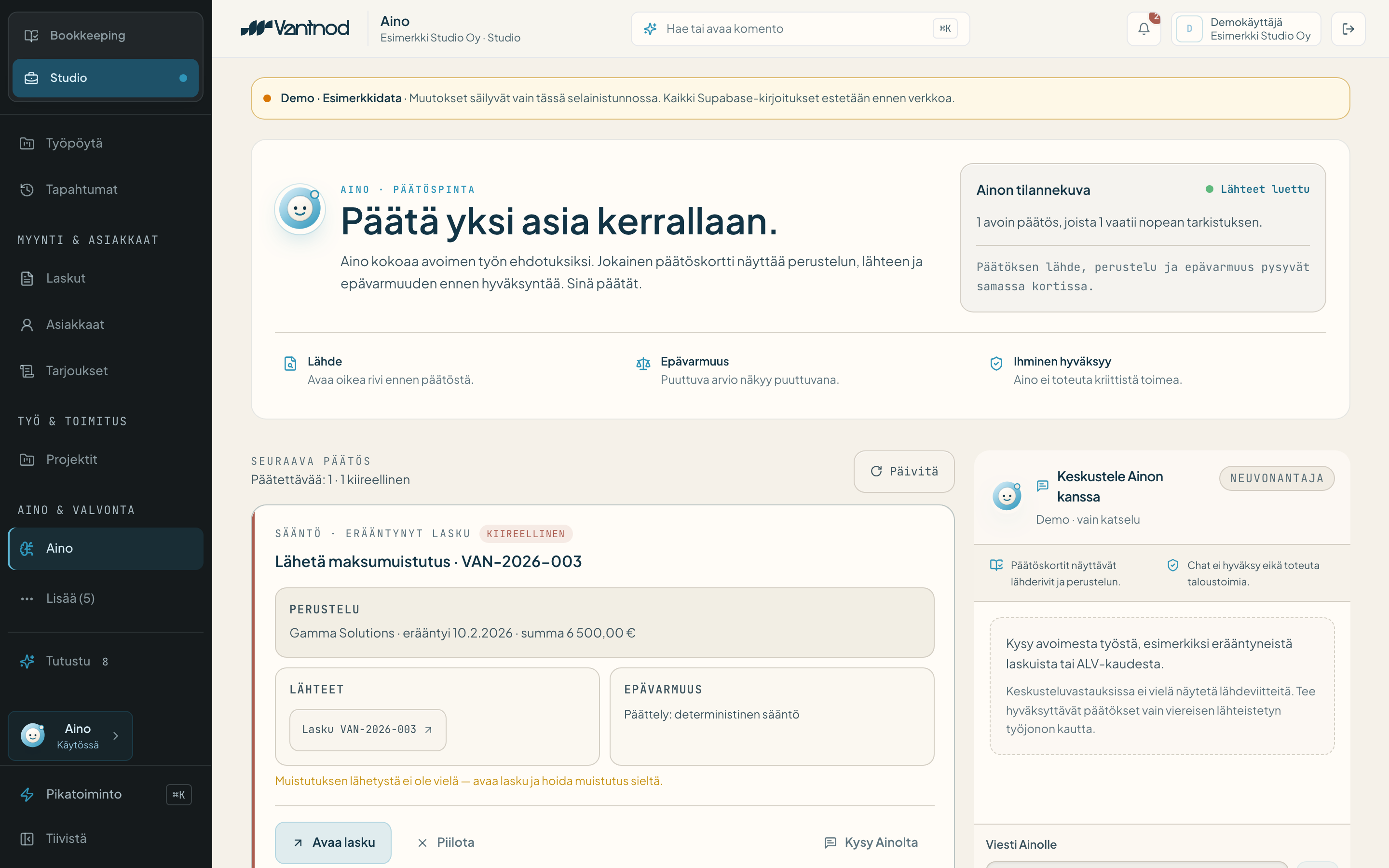 Vantnod Ainon demonäkymä esimerkkidatalla